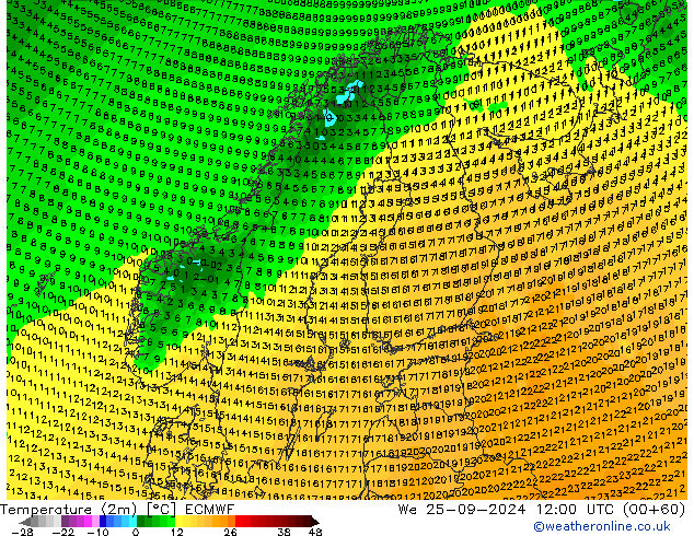 Temperature (2m) ECMWF We 25.09.2024 12 UTC