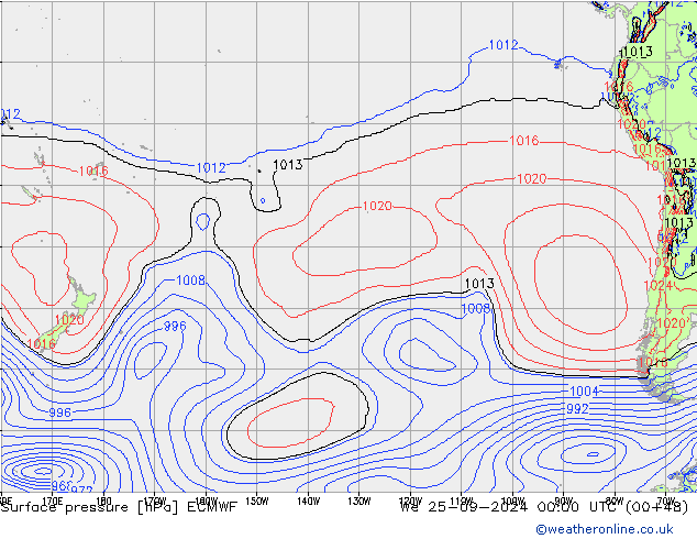 Yer basıncı ECMWF Çar 25.09.2024 00 UTC