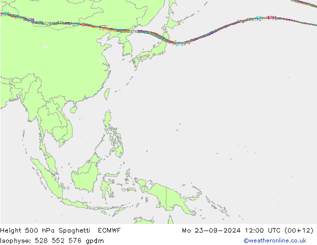 Geop. 500 hPa Spaghetti ECMWF lun 23.09.2024 12 UTC