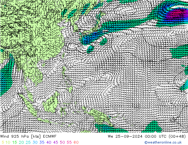 Wind 925 hPa ECMWF St 25.09.2024 00 UTC