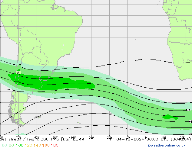 Jet Akımları ECMWF Cu 04.10.2024 00 UTC