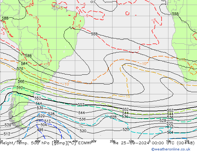 Geop./Temp. 500 hPa ECMWF mié 25.09.2024 00 UTC