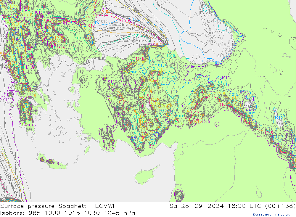 Pressione al suolo Spaghetti ECMWF sab 28.09.2024 18 UTC