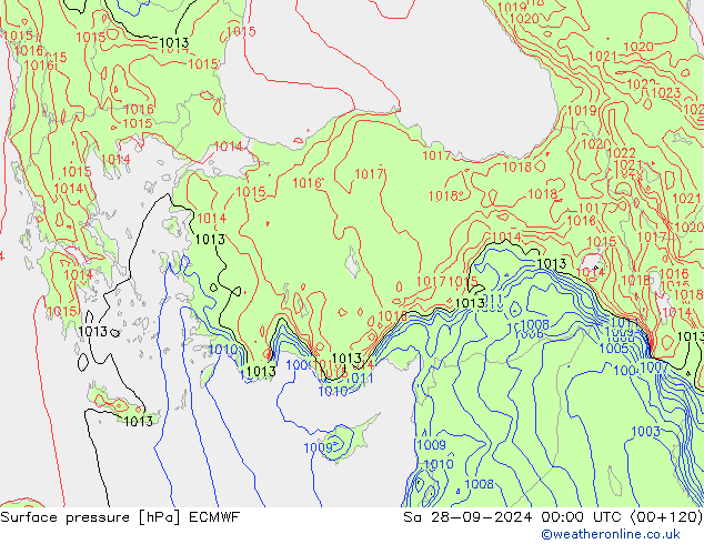 Atmosférický tlak ECMWF So 28.09.2024 00 UTC