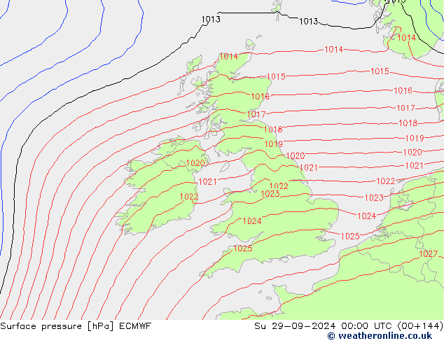 ciśnienie ECMWF nie. 29.09.2024 00 UTC