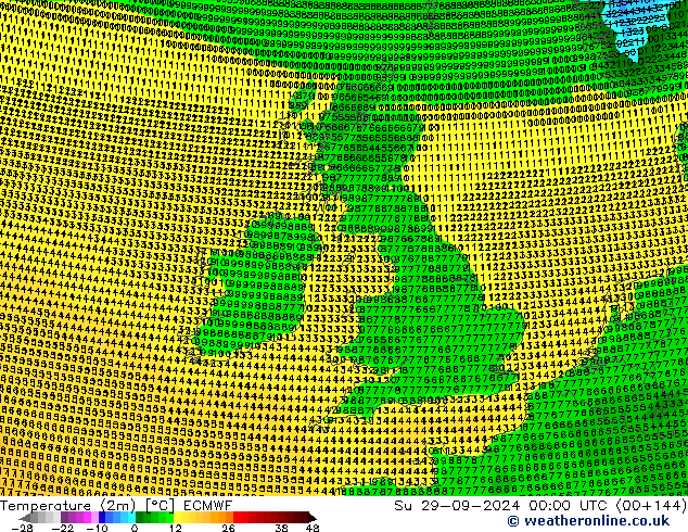 Temperature (2m) ECMWF Su 29.09.2024 00 UTC