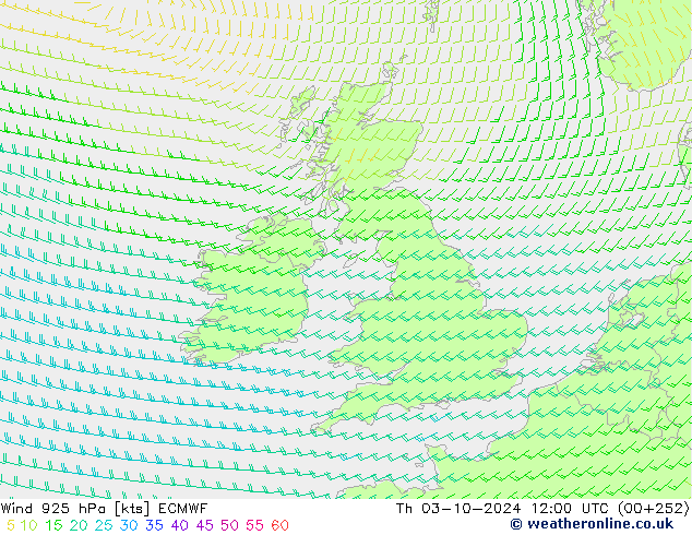 Vent 925 hPa ECMWF jeu 03.10.2024 12 UTC