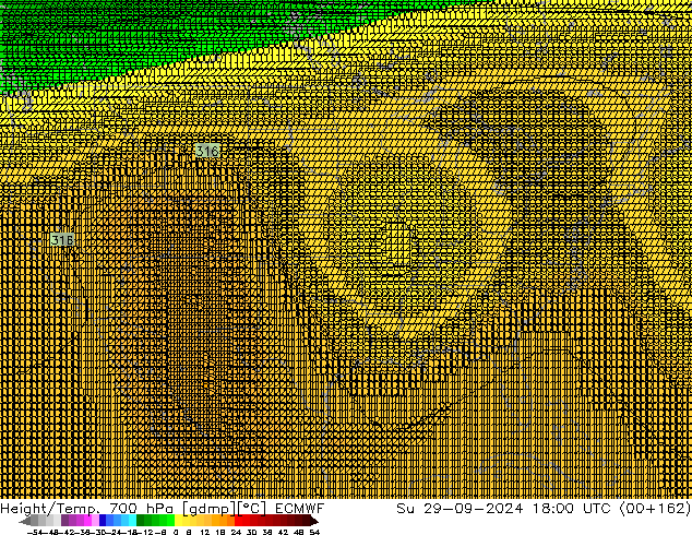 Yükseklik/Sıc. 700 hPa ECMWF Paz 29.09.2024 18 UTC