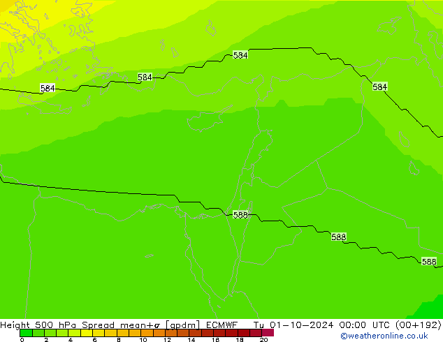 Height 500 hPa Spread ECMWF Tu 01.10.2024 00 UTC