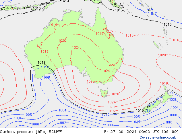 Atmosférický tlak ECMWF Pá 27.09.2024 00 UTC