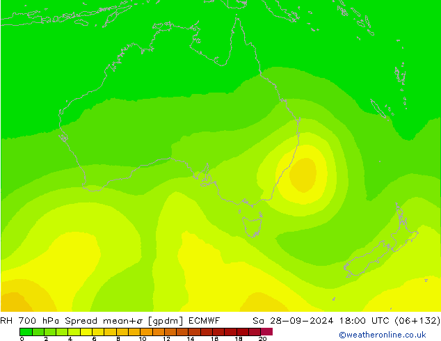 Humedad rel. 700hPa Spread ECMWF sáb 28.09.2024 18 UTC