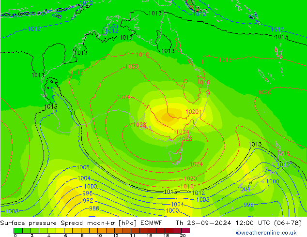 pressão do solo Spread ECMWF Qui 26.09.2024 12 UTC