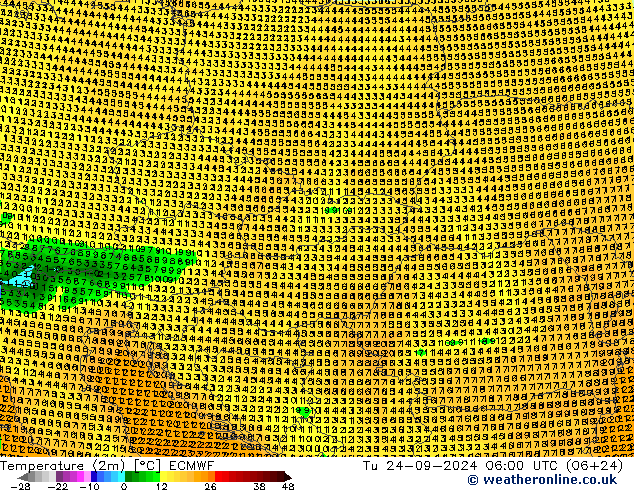 Temperatura (2m) ECMWF mar 24.09.2024 06 UTC