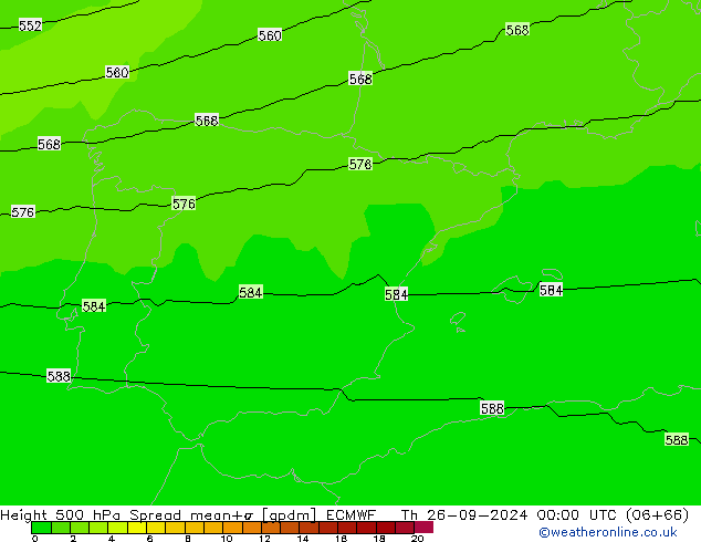 Height 500 hPa Spread ECMWF czw. 26.09.2024 00 UTC