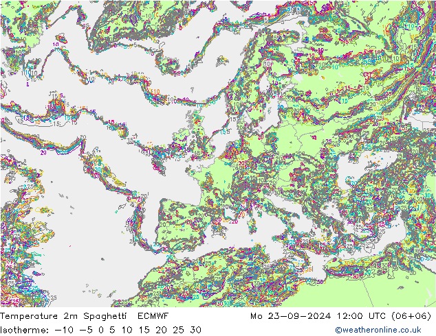 Temperatura 2m Spaghetti ECMWF lun 23.09.2024 12 UTC