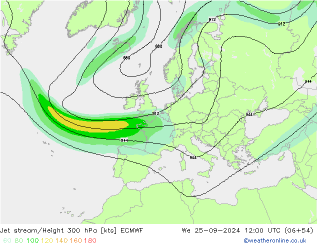 Polarjet ECMWF Mi 25.09.2024 12 UTC