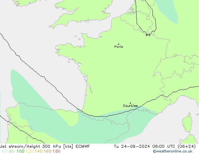 Courant-jet ECMWF mar 24.09.2024 06 UTC