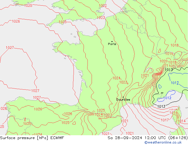 Presión superficial ECMWF sáb 28.09.2024 12 UTC