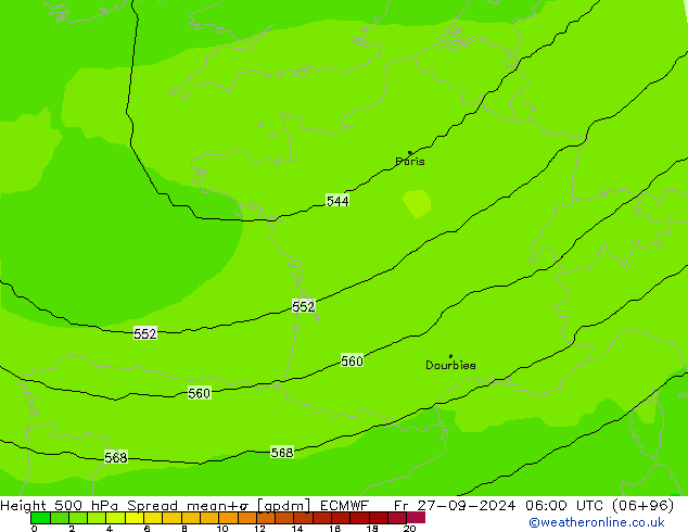 Height 500 hPa Spread ECMWF Fr 27.09.2024 06 UTC