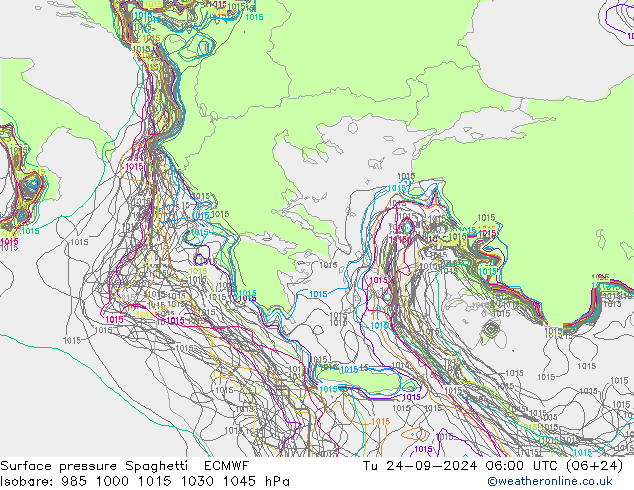 Presión superficial Spaghetti ECMWF mar 24.09.2024 06 UTC