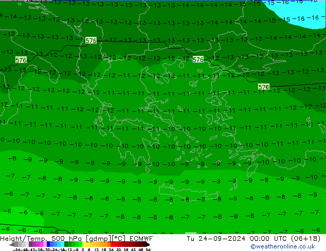 Height/Temp. 500 hPa ECMWF mar 24.09.2024 00 UTC