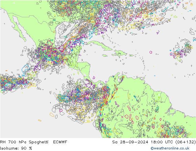 RV 700 hPa Spaghetti ECMWF za 28.09.2024 18 UTC