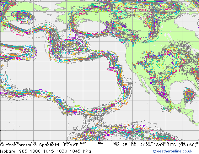 Presión superficial Spaghetti ECMWF mié 25.09.2024 18 UTC