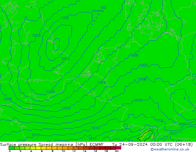 Presión superficial Spread ECMWF mar 24.09.2024 00 UTC