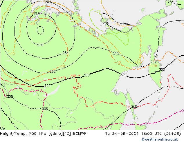 Height/Temp. 700 гПа ECMWF вт 24.09.2024 18 UTC