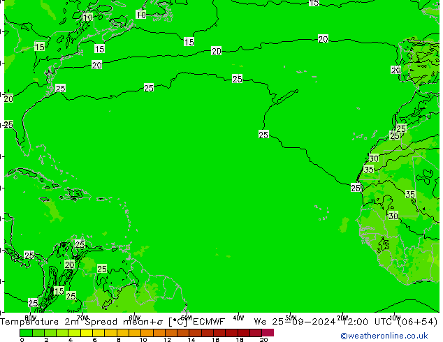 mapa temperatury 2m Spread ECMWF śro. 25.09.2024 12 UTC