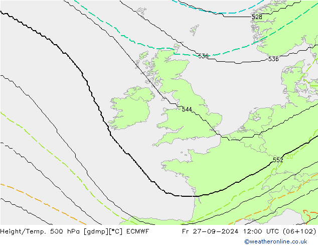 Height/Temp. 500 hPa ECMWF ven 27.09.2024 12 UTC