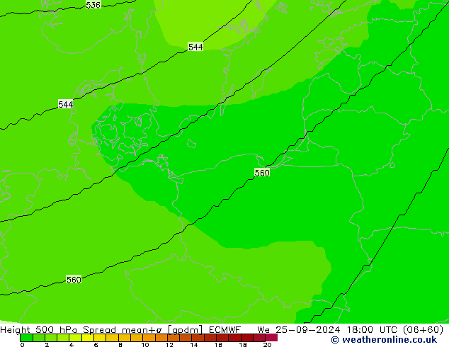 Height 500 hPa Spread ECMWF We 25.09.2024 18 UTC