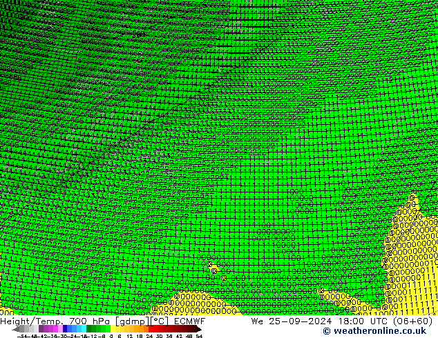 Height/Temp. 700 hPa ECMWF We 25.09.2024 18 UTC