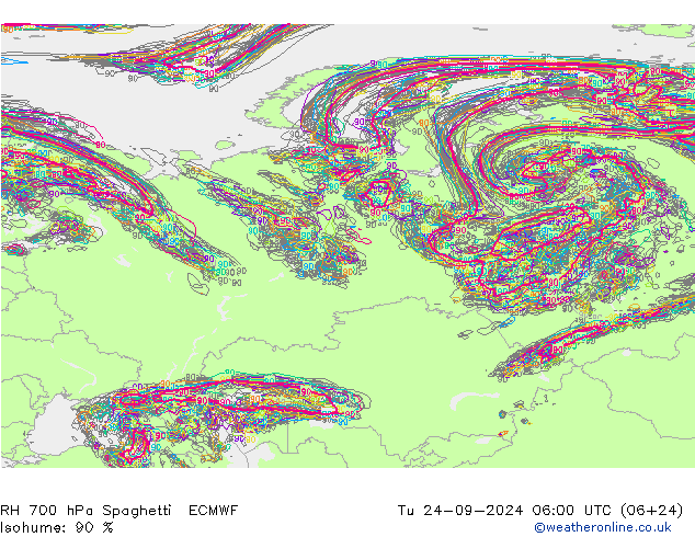 700 hPa Nispi Nem Spaghetti ECMWF Sa 24.09.2024 06 UTC