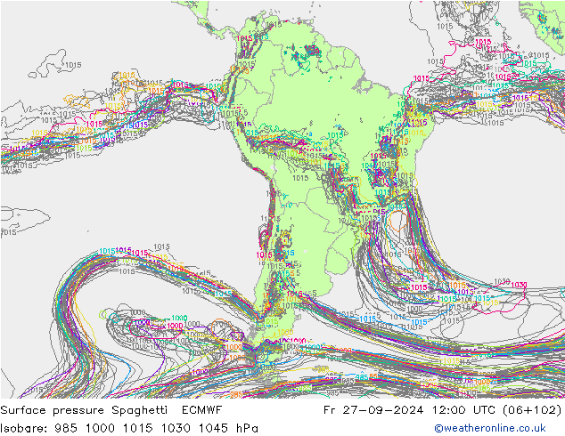 Surface pressure Spaghetti ECMWF Fr 27.09.2024 12 UTC