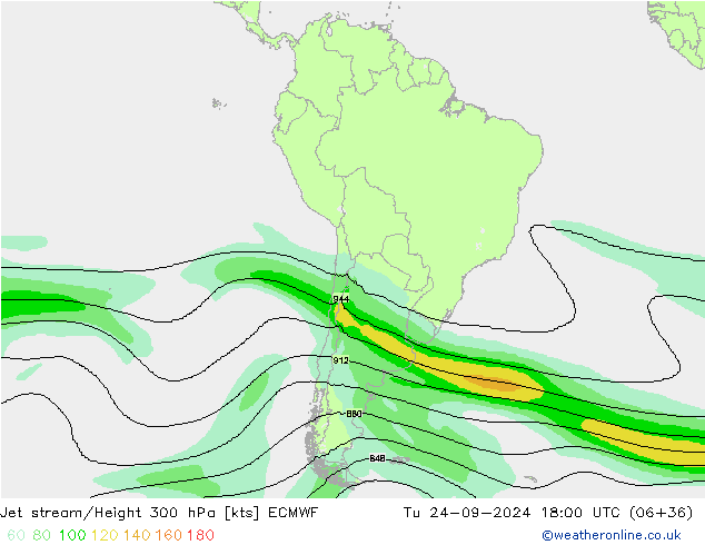 Jet stream/Height 300 hPa ECMWF Tu 24.09.2024 18 UTC