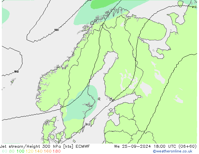 Polarjet ECMWF Mi 25.09.2024 18 UTC