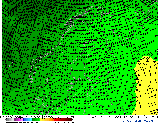 Height/Temp. 700 hPa ECMWF Mi 25.09.2024 18 UTC