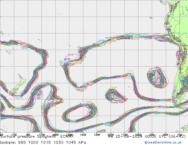 Pressione al suolo Spaghetti ECMWF mer 25.09.2024 00 UTC