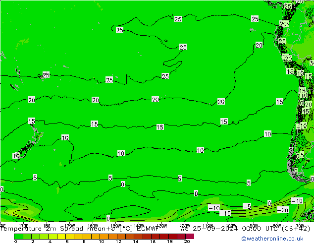 Temperature 2m Spread ECMWF We 25.09.2024 00 UTC