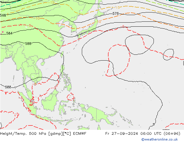 Height/Temp. 500 hPa ECMWF Pá 27.09.2024 06 UTC