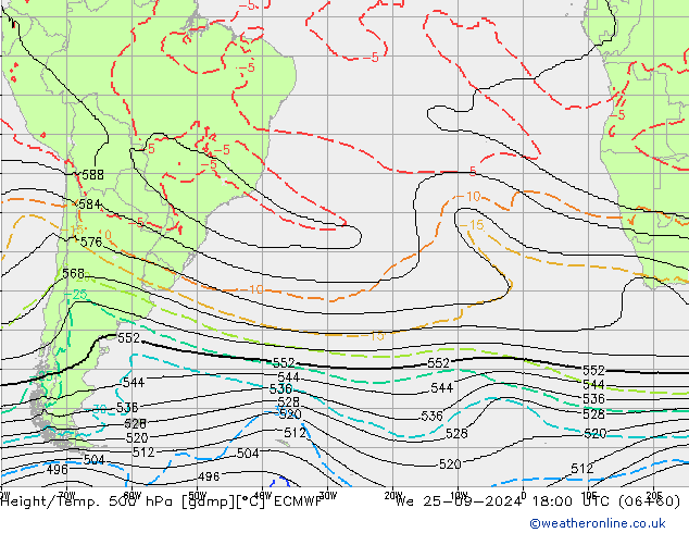 Height/Temp. 500 hPa ECMWF śro. 25.09.2024 18 UTC