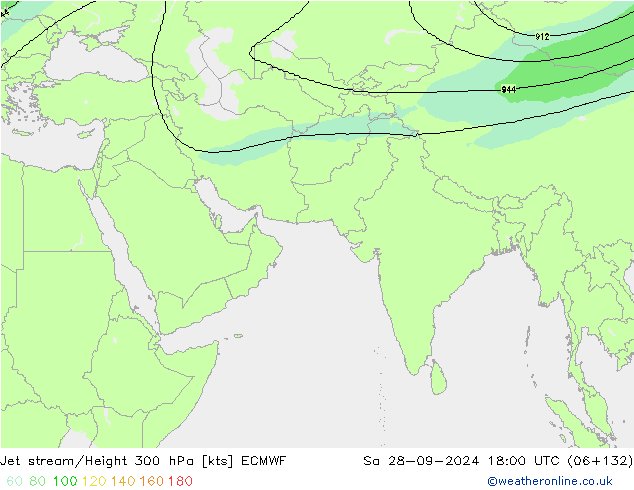  ECMWF  28.09.2024 18 UTC