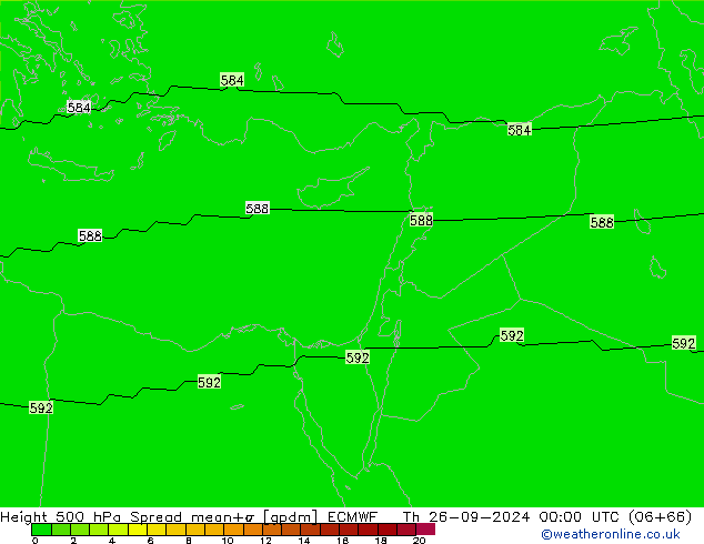 500 hPa Yüksekliği Spread ECMWF Per 26.09.2024 00 UTC