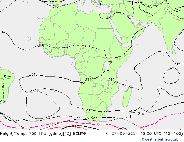 Height/Temp. 700 hPa ECMWF Fr 27.09.2024 18 UTC