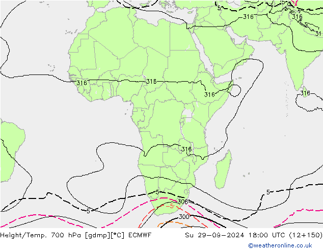 Height/Temp. 700 hPa ECMWF nie. 29.09.2024 18 UTC