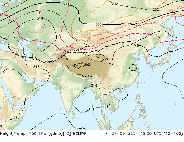 Yükseklik/Sıc. 700 hPa ECMWF Cu 27.09.2024 18 UTC