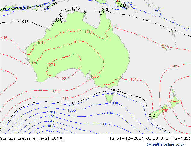 pression de l'air ECMWF mar 01.10.2024 00 UTC