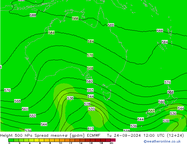 Height 500 hPa Spread ECMWF Tu 24.09.2024 12 UTC