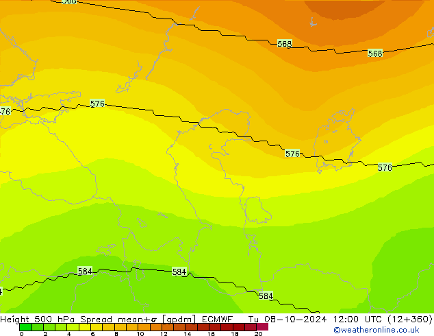 Height 500 hPa Spread ECMWF mar 08.10.2024 12 UTC